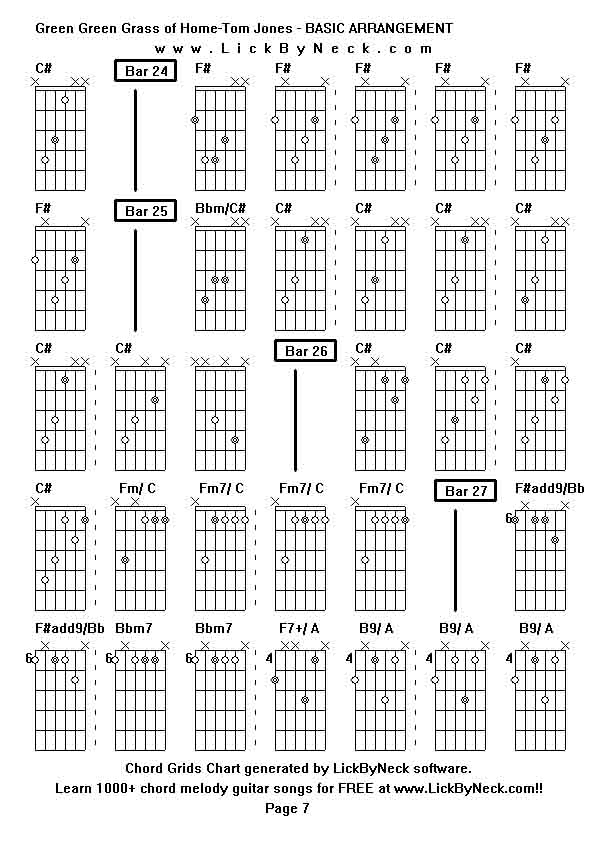 Chord Grids Chart of chord melody fingerstyle guitar song-Green Green Grass of Home-Tom Jones - BASIC ARRANGEMENT,generated by LickByNeck software.